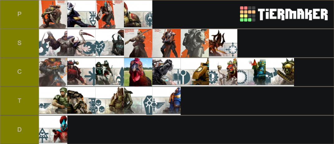 kill-team-moroch-tier-list-community-rankings-tiermaker