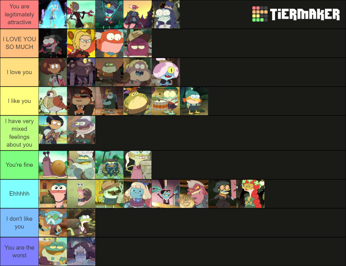 Amphibia Characters Tier List (Community Rankings) - TierMaker