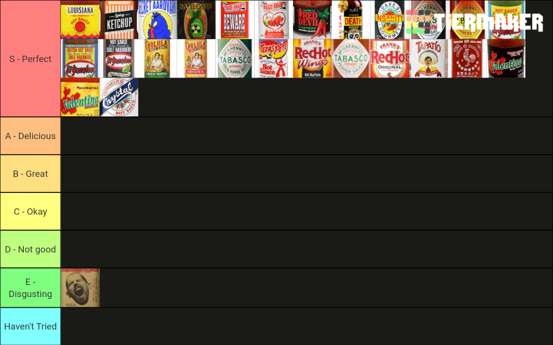 fundamental-hot-sauces-tier-list-community-rankings-tiermaker