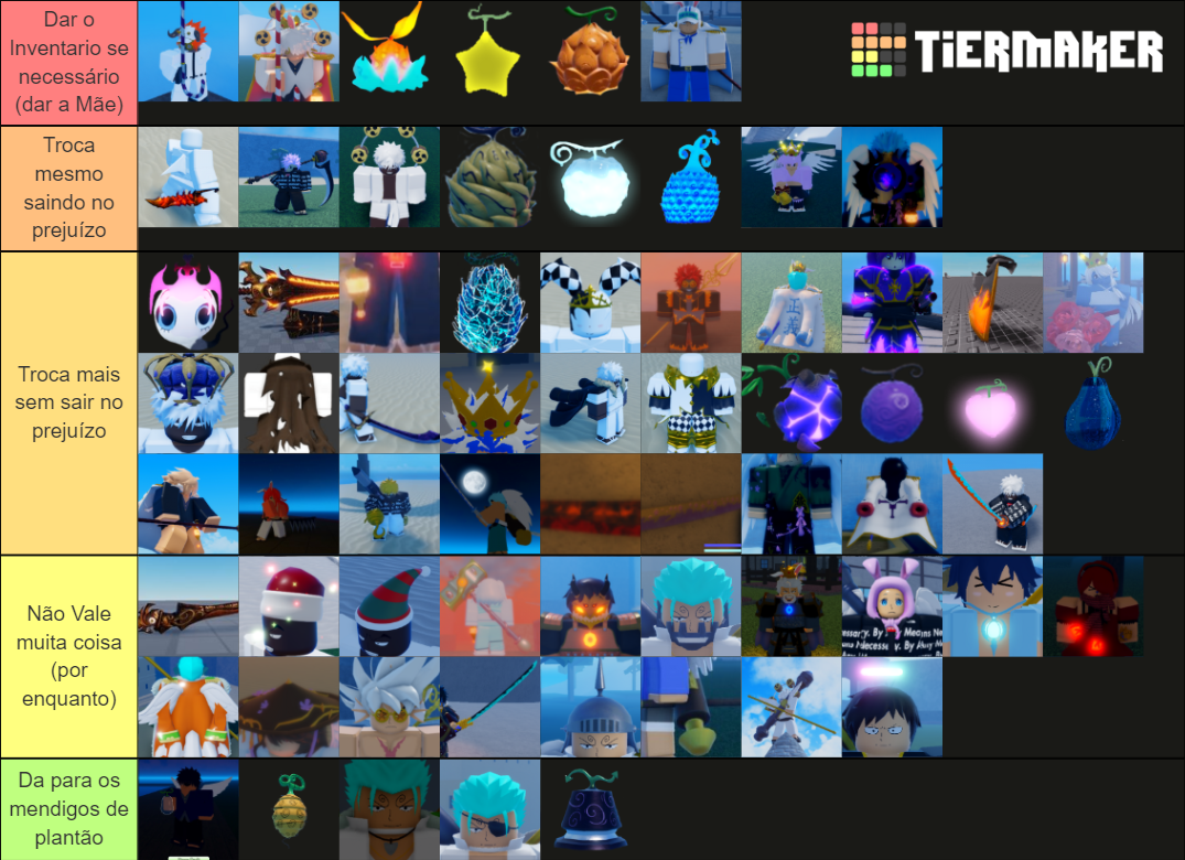 Gpo Trade Vk Tier List Community Rankings Tiermaker | Hot Sex Picture