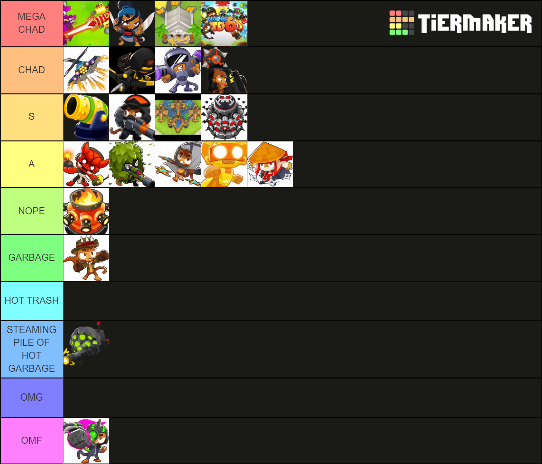 BTD6 Tier List Community Rankings TierMaker   Btd6 Tier List 1355306 1637115827 