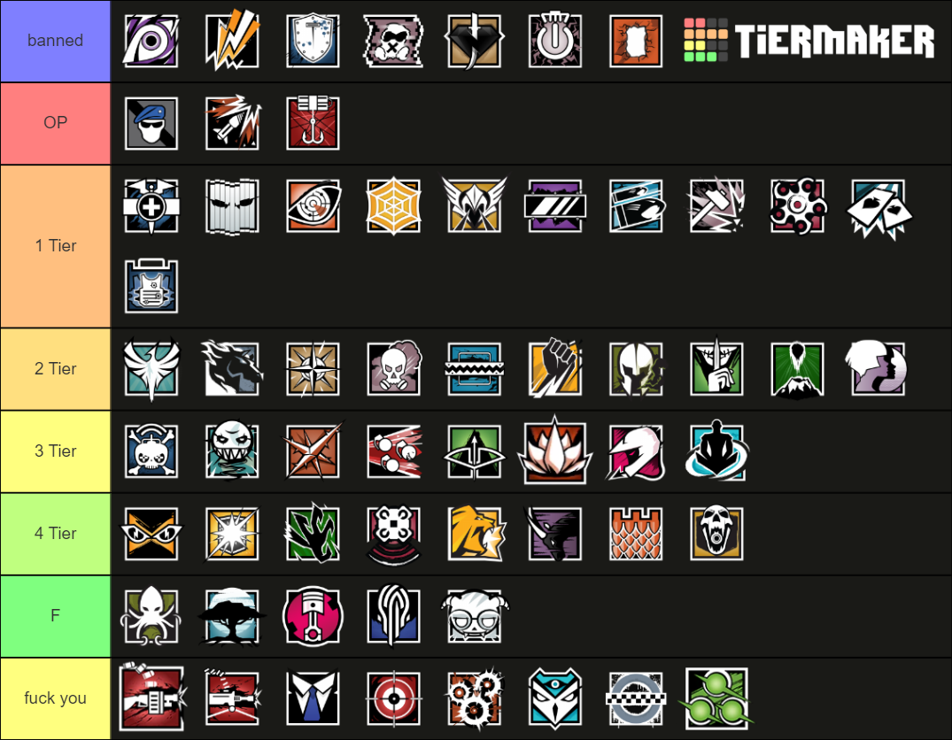 R6 Operator - Opearation Neon Dawn Tier List (Community Rankings ...