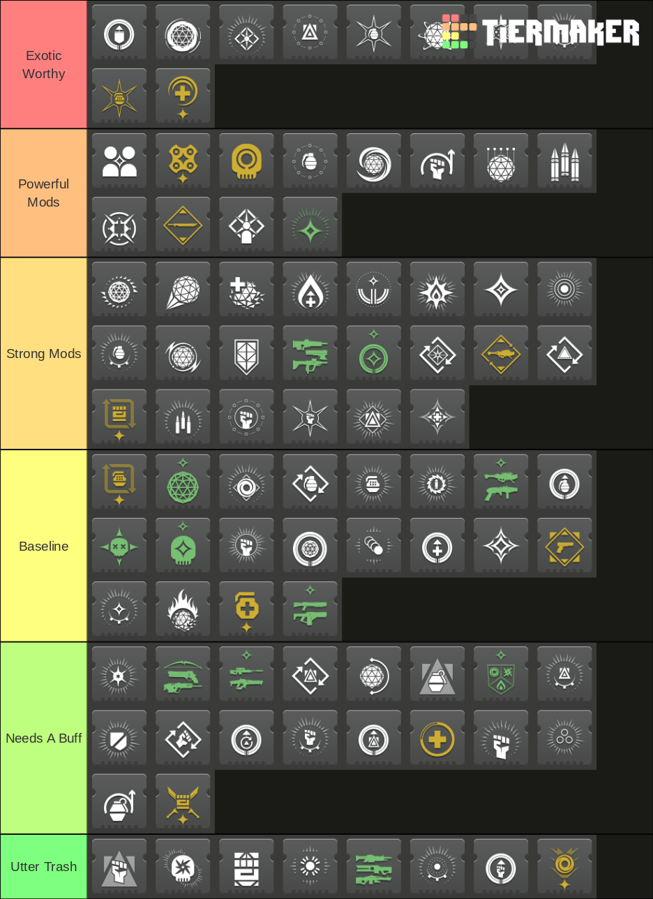 destiny-2-season-of-the-lost-exotic-weapon-tier-list