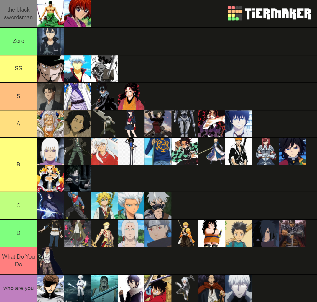 Anime Swordsman Tier List Community Rankings Tiermaker 4548