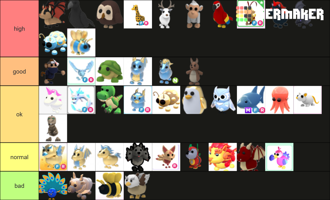 Adopt me 2021 legendary pets Tier List (Community Rankings) - TierMaker