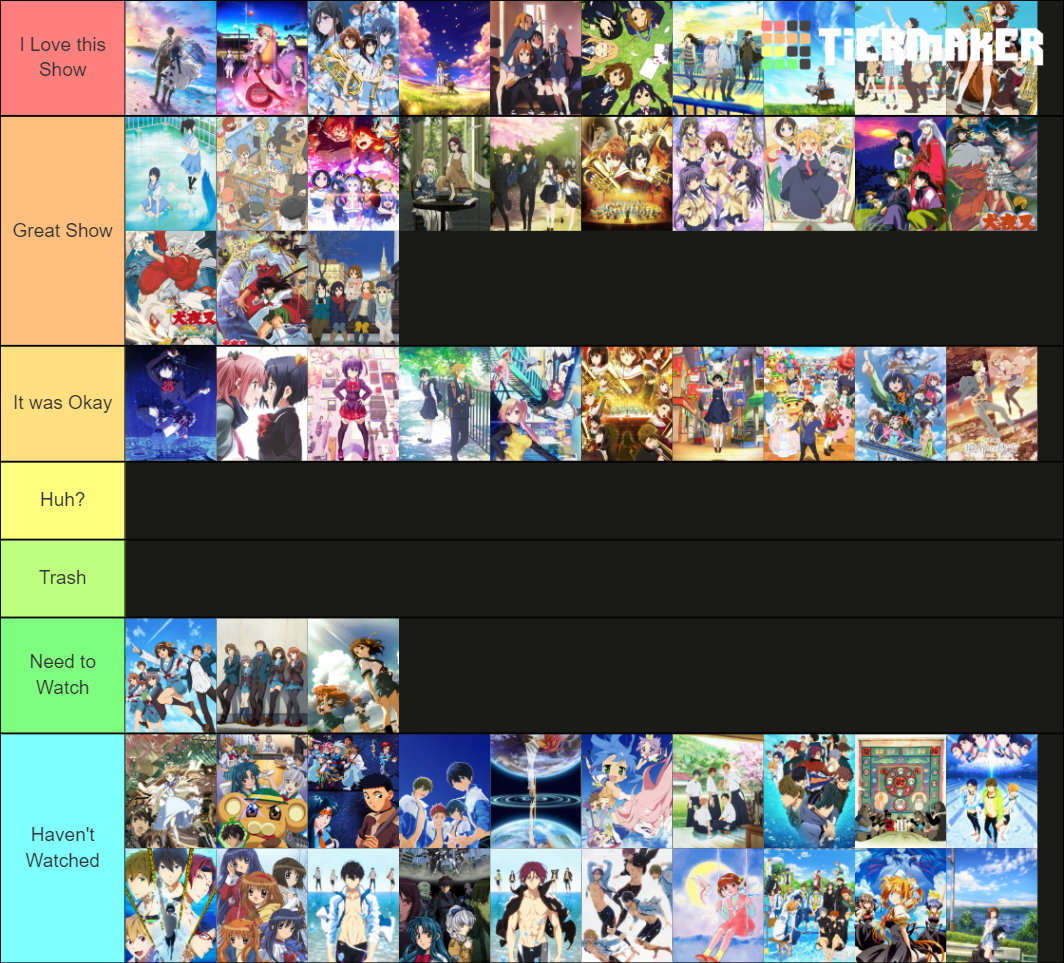 Kyoto Animation Shows Tier List (Community Rankings) - TierMaker