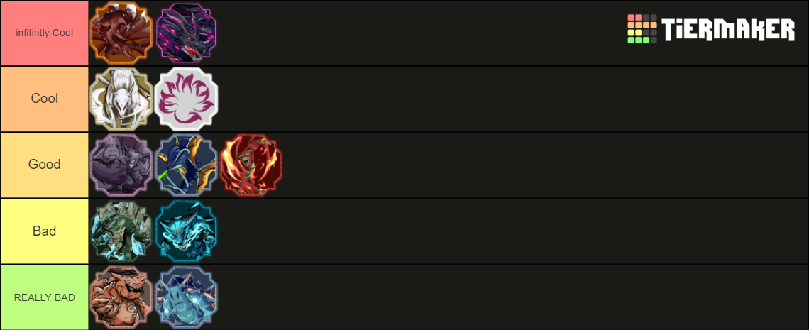 gen 1 tailed spirit tier list