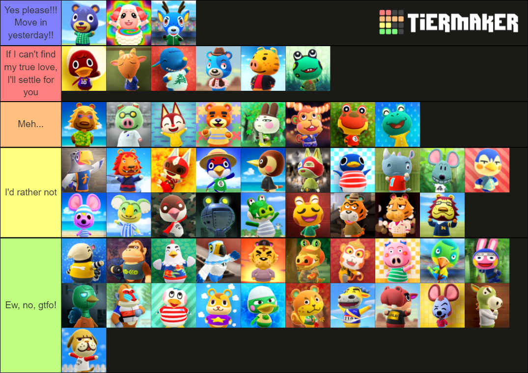 Animal Crossing New Horizons: Jock Villagers (2.0 Update) Tier List ...