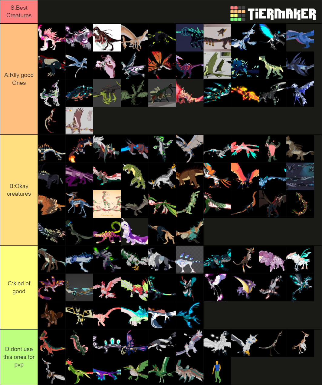 Creatures of sonaria rarity list