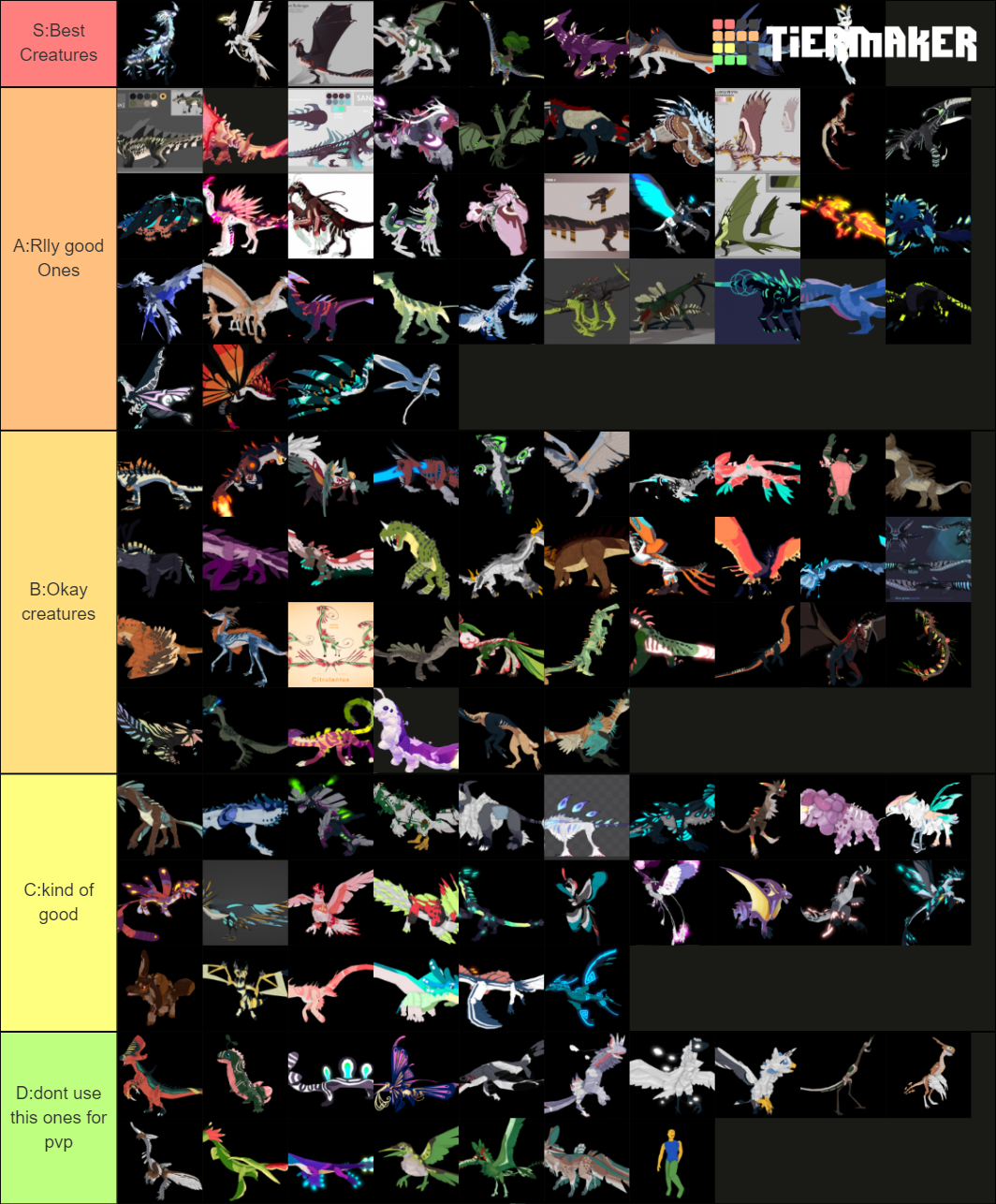 Creatures Of Sonaria Tier List (Community Rankings) - TierMaker