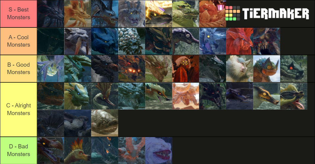 monster hunter rise classes tier list