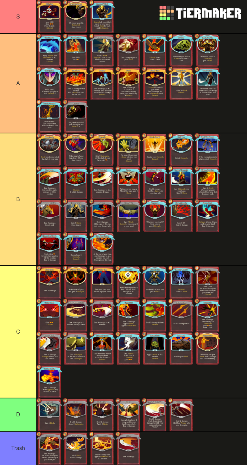 ironclad-cards-slay-the-spire-tier-list-community-rankings-tiermaker