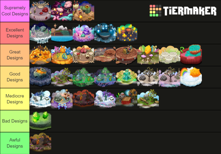 My Singing Monsters - All Islands Tier List (Community Rankings ...