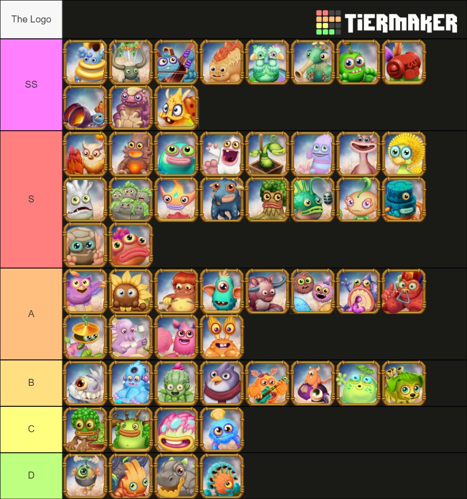 My Singing Monsters: Dawn of Fire Continent Monsters Tier List ...