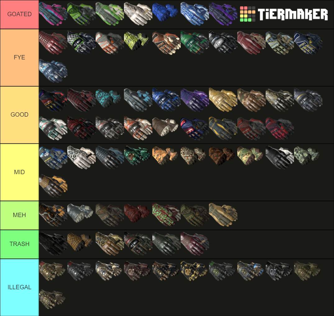 csgo gloves Tier List Rankings) TierMaker