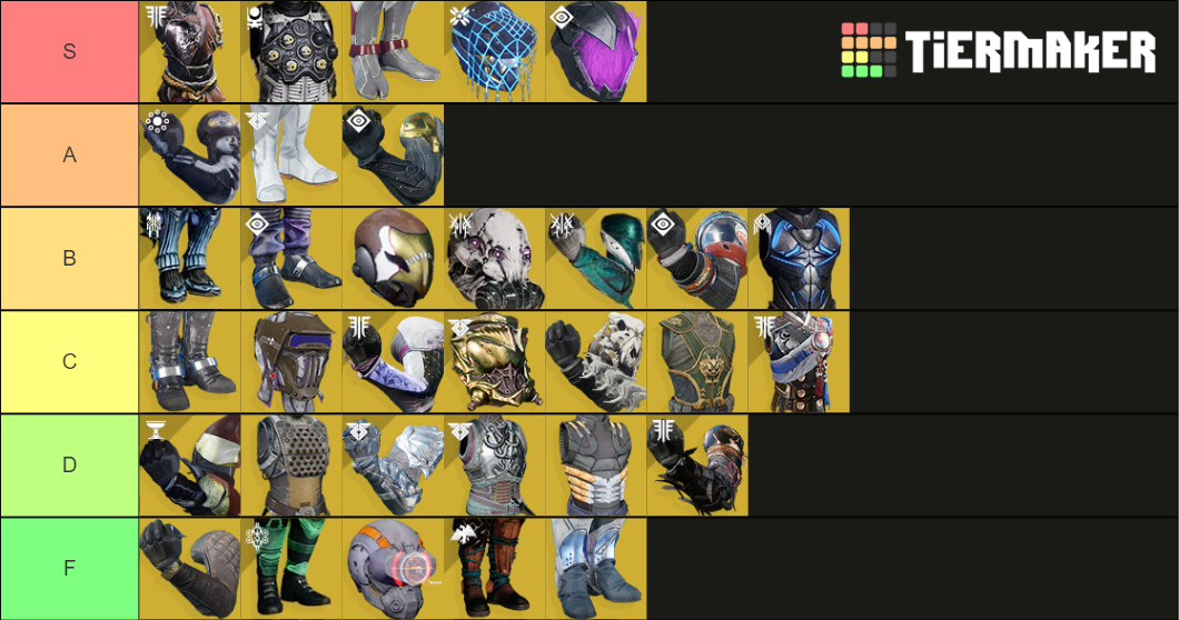 D2 Exotic Hunter Armor Tier List Rankings) TierMaker