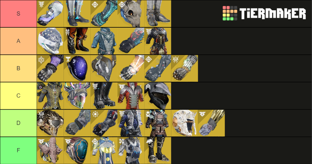 D2 Exotic Warlock Armor Tier List Rankings) TierMaker