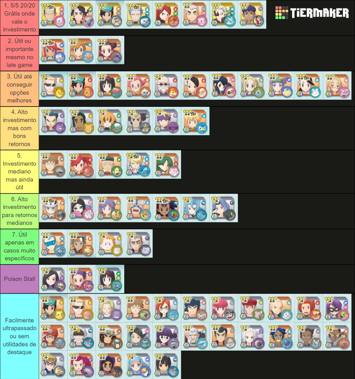 Pokémon Masters EX all Sync Pairs Tier List (Community Rankings ...