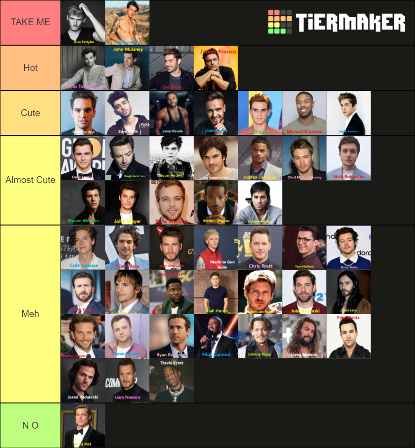 50 Hot Male Celebrities (w names) Tier List (Community Rankings