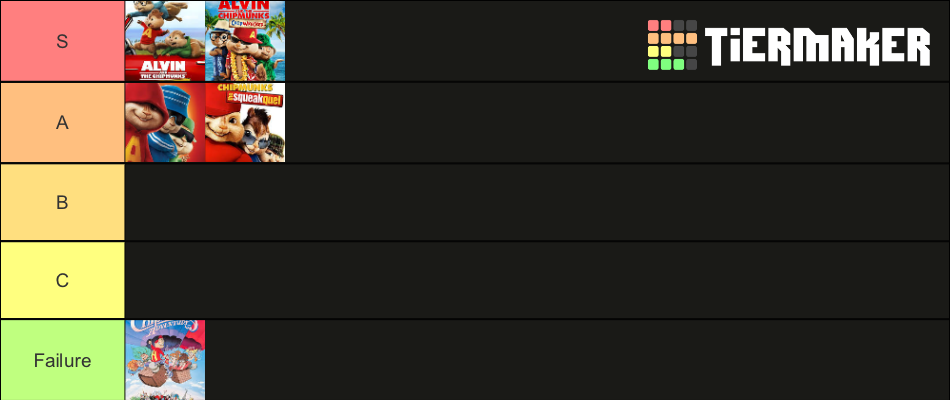 Alvin movies Tier List (Community Rankings) - TierMaker