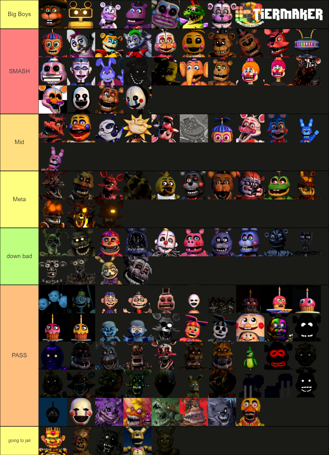 Smash or Pass? FNAF animatronics Tier List Rankings) TierMaker