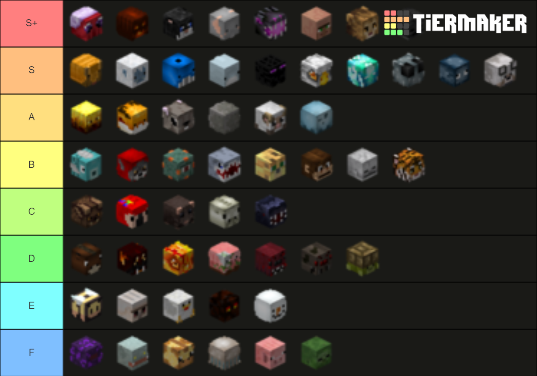 Hypixel Skyblock Pets (11.18.2021) Tier List Rankings