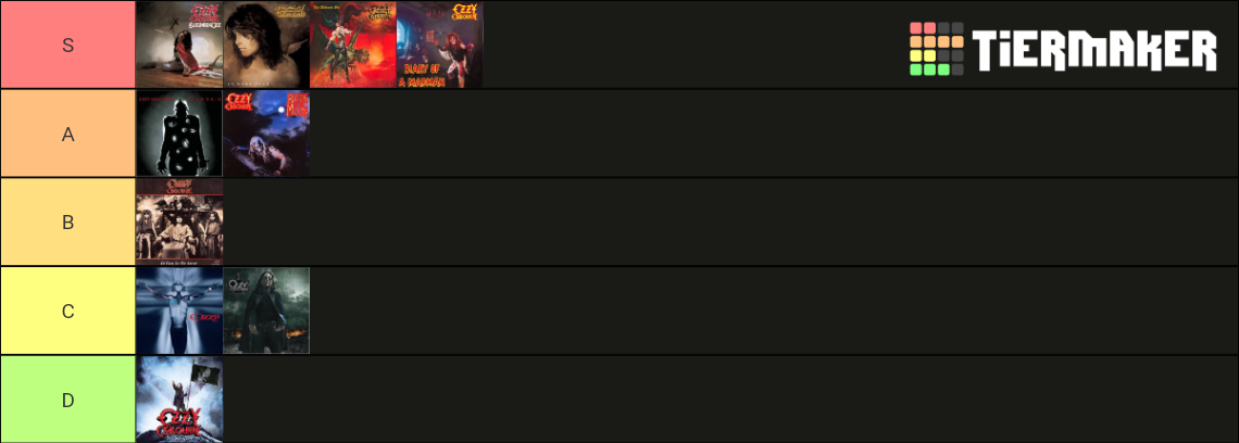 ozzy osbourne song tier list