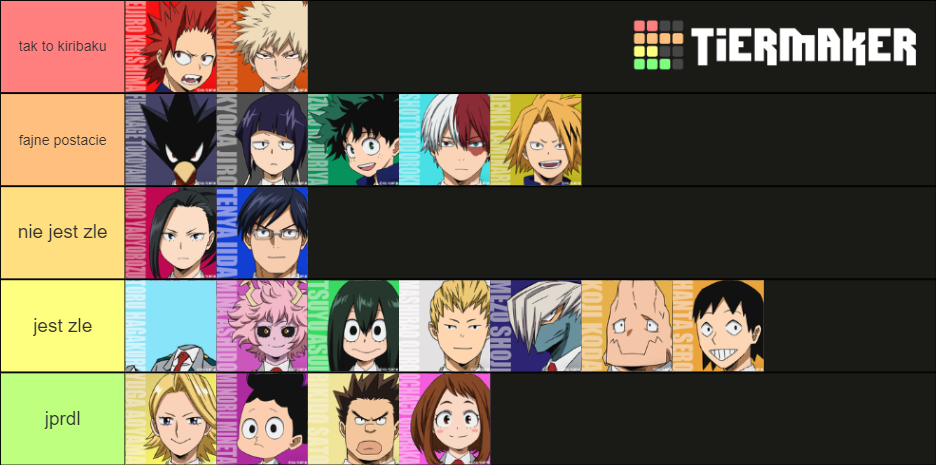 BNHA class 1-a tier lsit Tier List (Community Rankings) - TierMaker