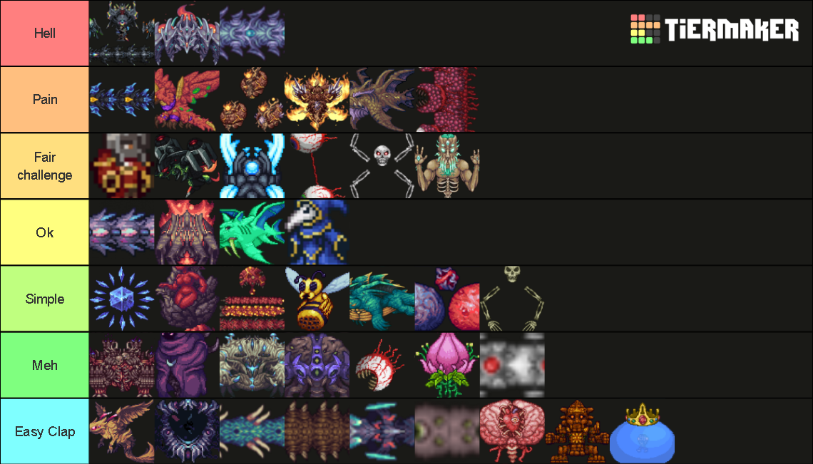 My Tier List Of Calamity Mod Bosses And Base Game Bos - vrogue.co