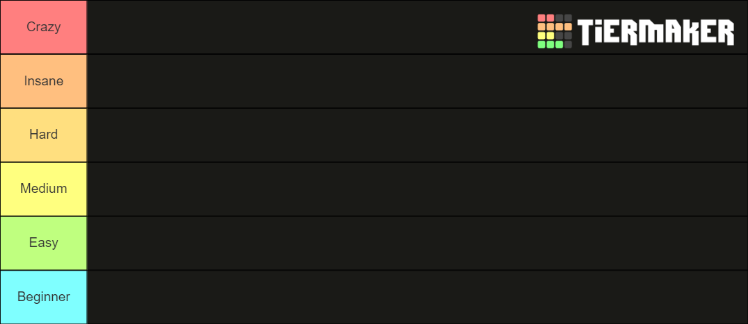 Terraria Boss Difficulty List Tier List (Community Rankings) - TierMaker