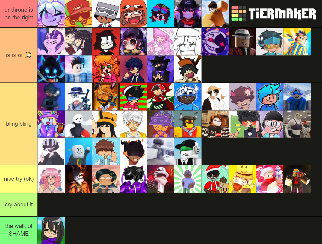 roblos-artist-community-tier-list-community-rankings-tiermaker