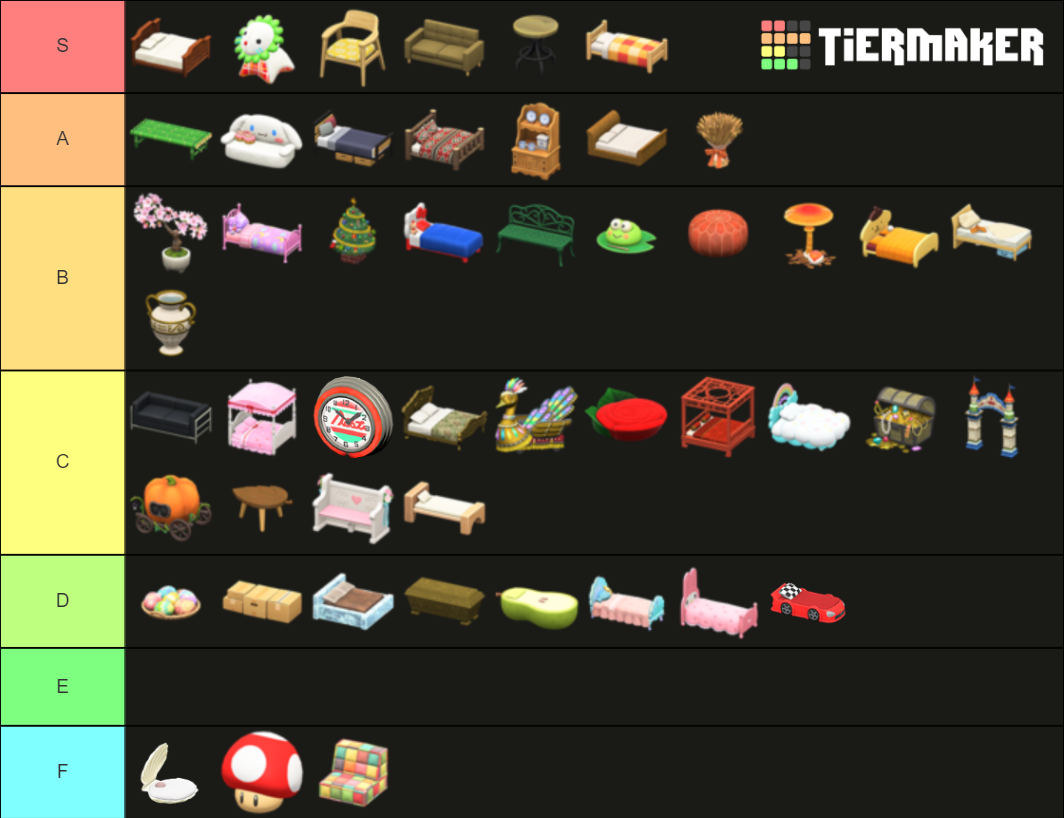 ACNH Furniture Series (+2.0) Tier List Rankings) TierMaker