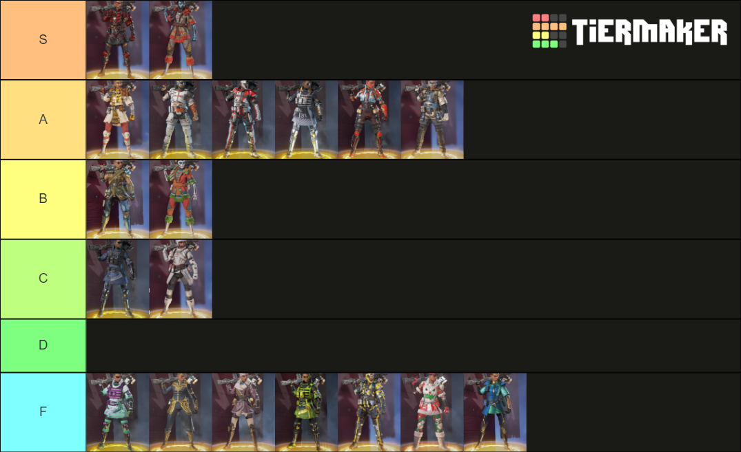 Bangalore Legendary Skins Tier List (Community Rankings) - TierMaker