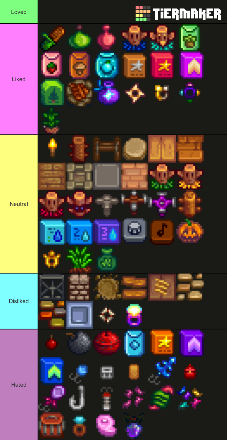 Stardew Valley Crafted. Tier List (Community Rankings) - TierMaker