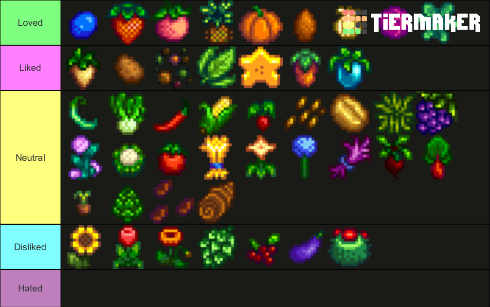 Stardew Valley Flowers and Crops. Tier List Rankings