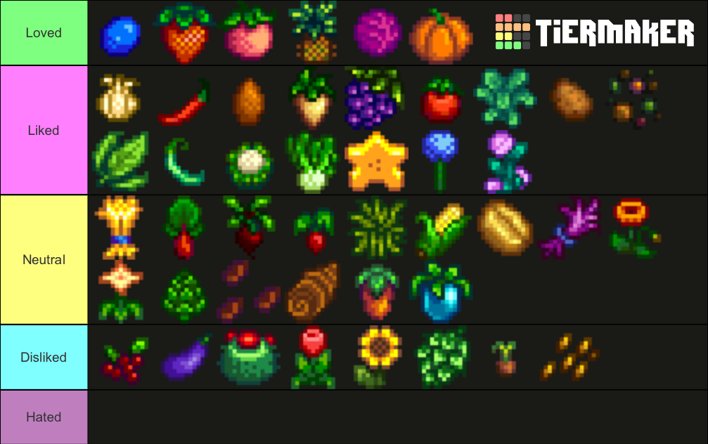 Stardew Valley Flowers and Crops. Tier List Rankings