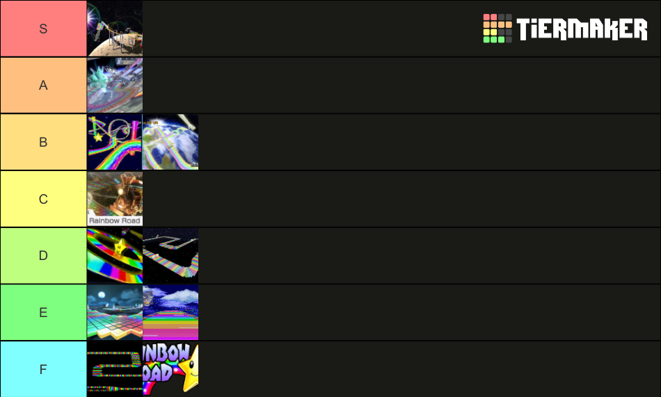 Rainbow Road Tier List (Community Rankings) - TierMaker