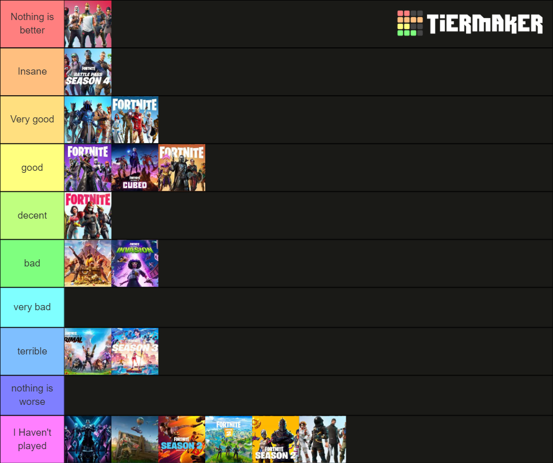 Fortnite Seasons Tier List (Community Rankings) - TierMaker