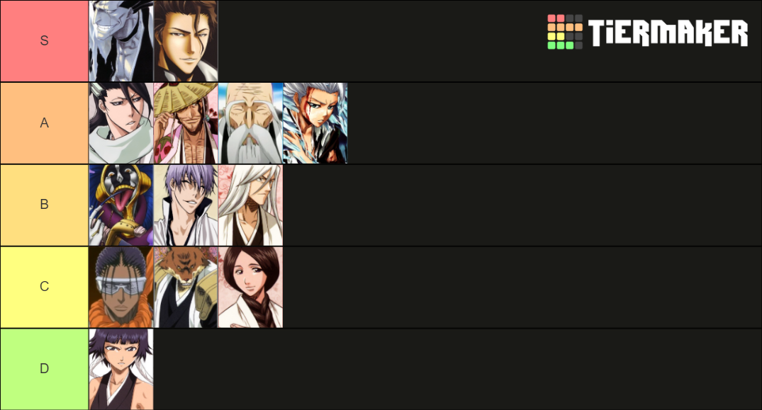 Bleach 13 Captains Tier List Rankings) TierMaker