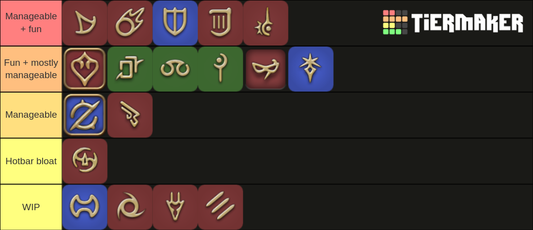 FFXIV Jobs Tier List (Community Rankings) - TierMaker