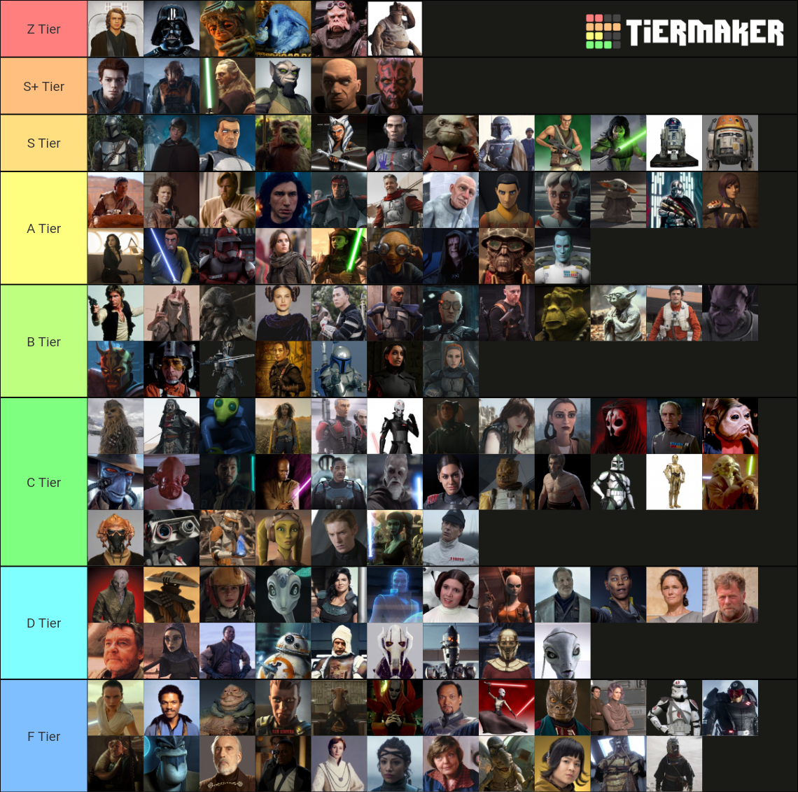 Star wars characters v3 Tier List (Community Rankings) - TierMaker