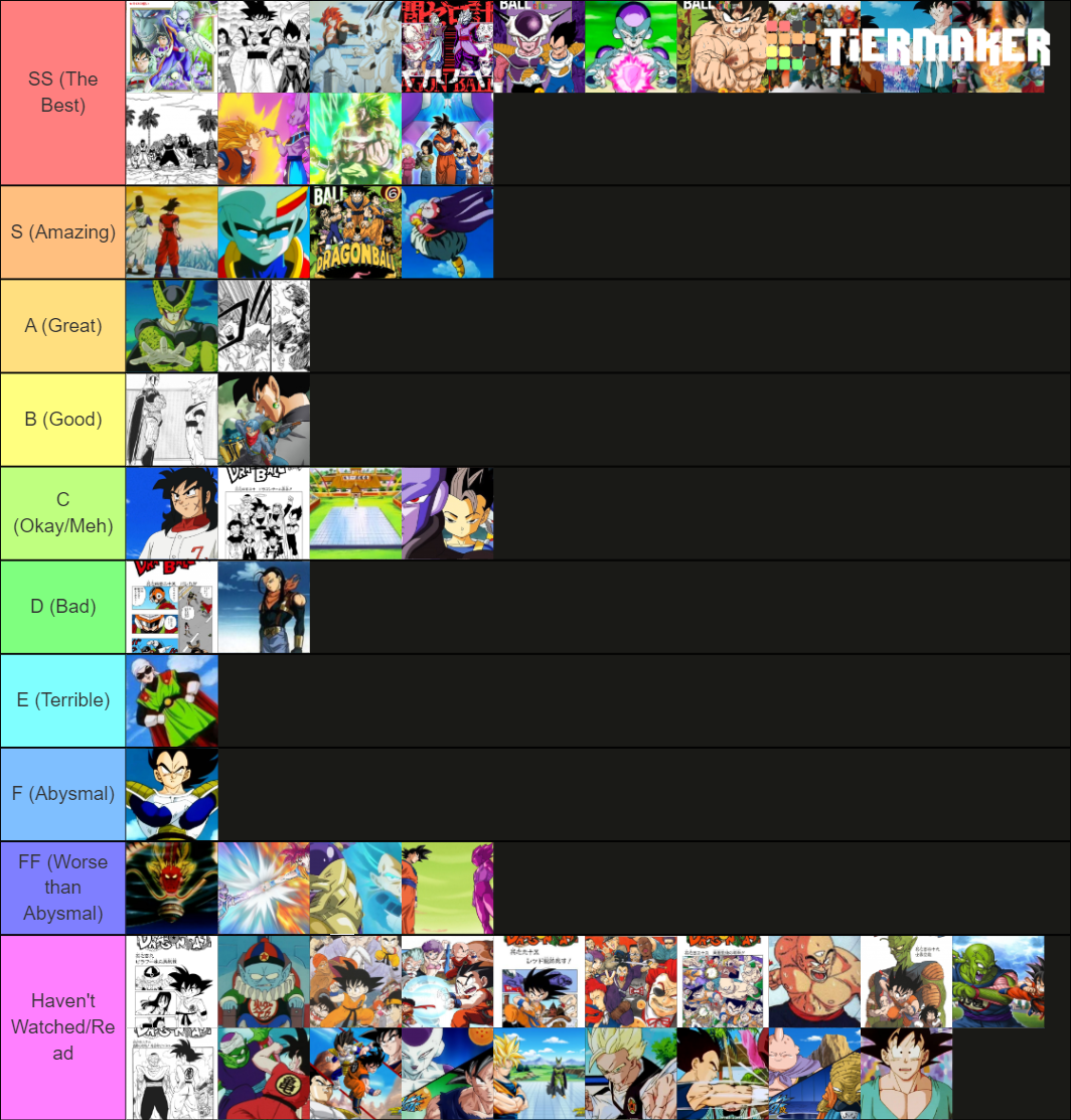 Every Dragon Ball Arc W/Adaptations (Manga/Anime/Kai/Etc.) Tier List ...