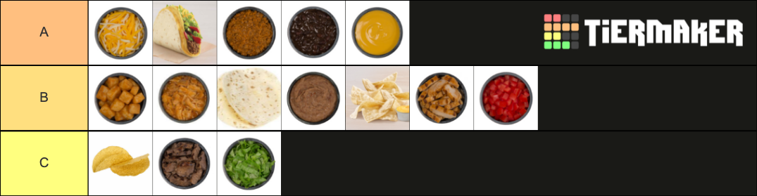 taco-bell-ingredients-tier-list-community-rankings-tiermaker