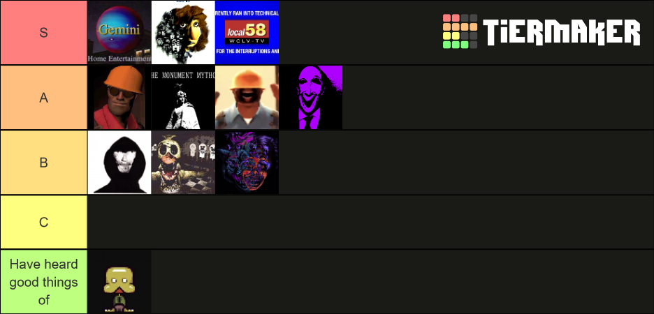 Analog Horror Series Tier List Community Rankings TierMaker