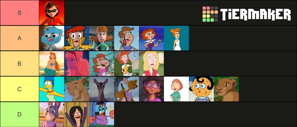 Cartoon Moms Tier List (Community Rankings) - TierMaker