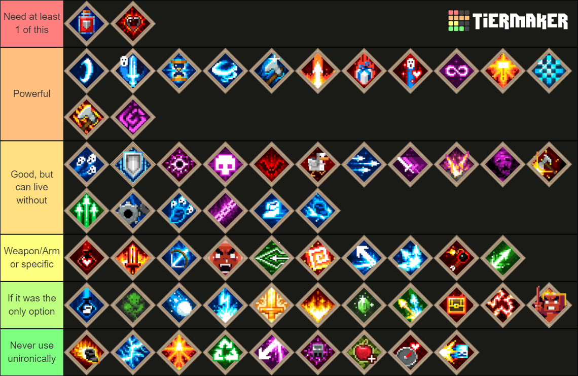 Minecraft Dungeons Enchantments Tier List Rankings) TierMaker