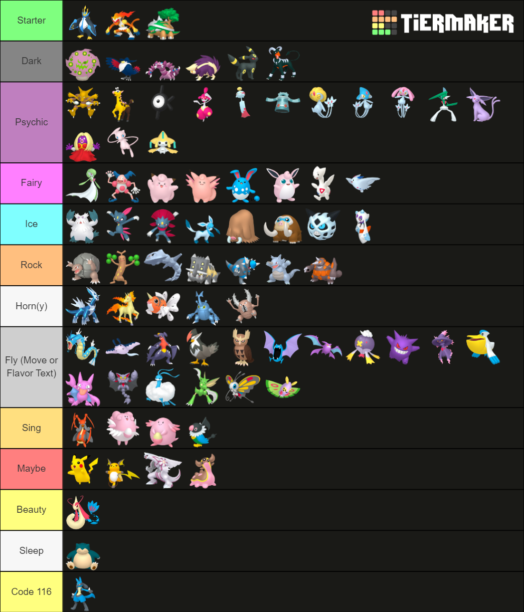 Pokemon in Brilliant Diamond and Shining Pearl Tier List