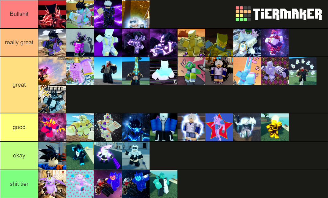 AUT TIers Tier List Community Rankings TierMaker