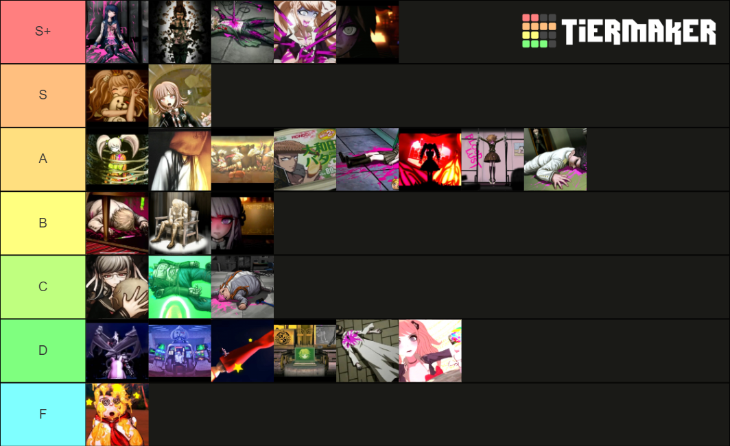 Danganronpa 1+2 Deaths and Executions Tier List (Community Rankings