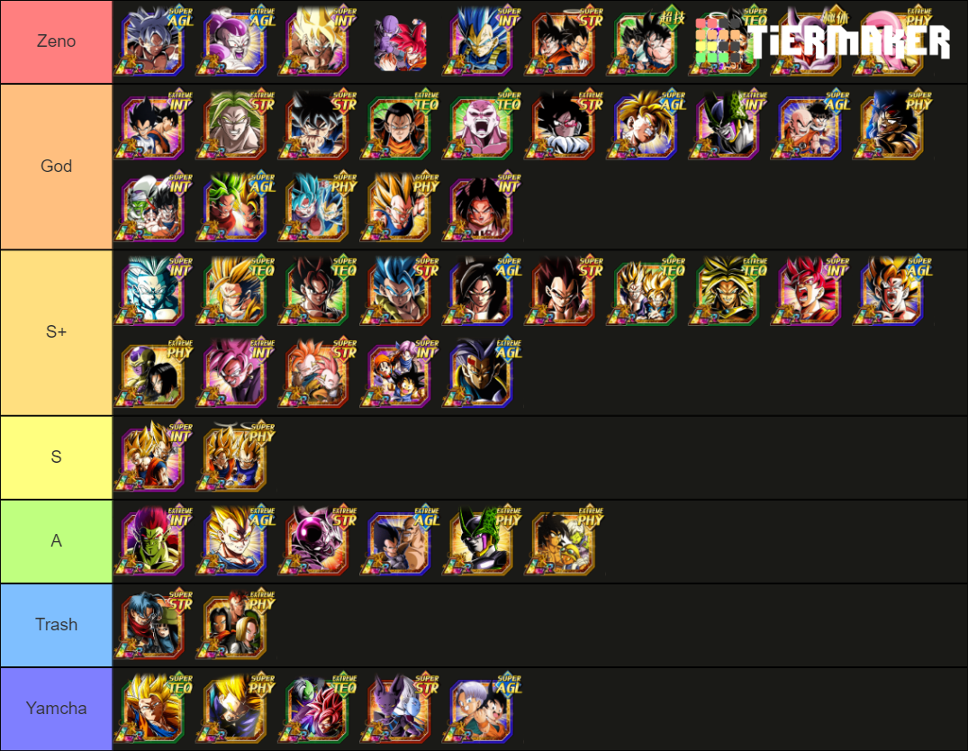 LR Tier List (Community Rankings) - TierMaker